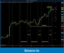 Click image for larger version

Name:	YM 09-11 (60 Min)  Rolling Pivots.jpg
Views:	328
Size:	98.2 KB
ID:	42839