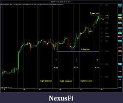Click image for larger version

Name:	YM 09-11 (60 Min)  Rolling Pivots.jpg
Views:	393
Size:	98.2 KB
ID:	42839