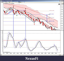 Click image for larger version

Name:	6E_Trade_july8.jpg
Views:	317
Size:	176.2 KB
ID:	42863