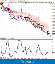 My 6E trading strategy-prime2011-07-08_064019.jpg