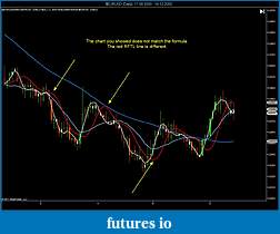 Click image for larger version

Name:	$EURUSD (Daily)  11_08_2000 - 14_12_2000.jpg
Views:	242
Size:	99.3 KB
ID:	42865