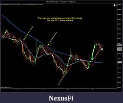 Click image for larger version

Name:	$EURUSD (Daily)  11_08_2000 - 14_12_2000.jpg
Views:	244
Size:	99.3 KB
ID:	42865