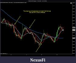 Click image for larger version

Name:	$EURUSD (Daily)  11_08_2000 - 14_12_2000.jpg
Views:	313
Size:	99.3 KB
ID:	42865