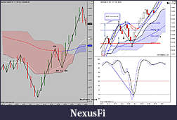 Click image for larger version

Name:	6E_Trade_july8_REVERSAL.jpg
Views:	359
Size:	188.7 KB
ID:	42866