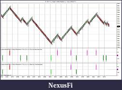 Click image for larger version

Name:	TF 09-11 ( RJay's RenkoHybrid  2 Tick)  6_9_2011p.jpg
Views:	873
Size:	136.0 KB
ID:	42900