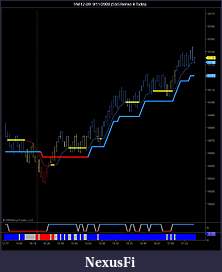 Click image for larger version

Name:	SbRE 4 ticks MAIN CHART.jpg
Views:	348
Size:	67.2 KB
ID:	4290