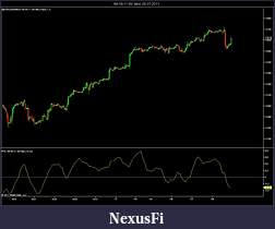 Click image for larger version

Name:	PFE Chart1.jpg
Views:	680
Size:	75.3 KB
ID:	42982