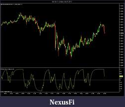 Click image for larger version

Name:	PFE Chart 2.jpg
Views:	650
Size:	99.9 KB
ID:	42983