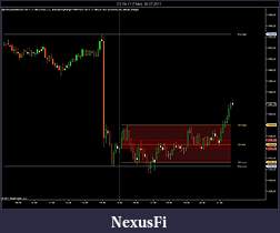 Click image for larger version

Name:	ES 09-11 (7 Min)  08_07_2011 Opening Range.jpg
Views:	317
Size:	86.4 KB
ID:	42988