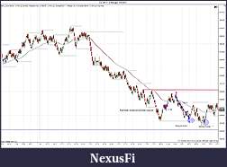 Click image for larger version

Name:	ES 09-11 (4 Range)  7_8_2011trade.jpg
Views:	187
Size:	184.5 KB
ID:	43014