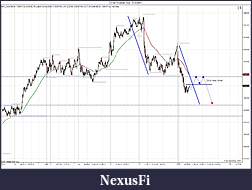 Click image for larger version

Name:	ES 09-11 (5000 Tick)  7_11_2011prep.jpg
Views:	203
Size:	194.2 KB
ID:	43016