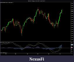 Click image for larger version

Name:	YM 09-11 (Daily)  19_01_2011 - 08_07_2011 Value Range.jpg
Views:	478
Size:	91.8 KB
ID:	43023
