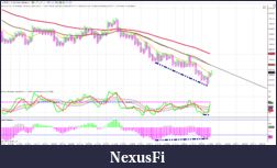 Click image for larger version

Name:	divergence_trigger.png
Views:	582
Size:	256.8 KB
ID:	43027