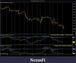 Click image for larger version

Name:	$EURUSD (60 Min)  11_07_2011.jpg
Views:	682
Size:	124.4 KB
ID:	43034