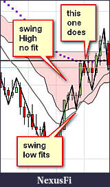 My 6E trading strategy-prime2011-07-11_123702.jpg