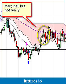 My 6E trading strategy-prime2011-07-11_123805.jpg
