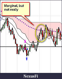 My 6E trading strategy-prime2011-07-11_123805.jpg