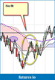 My 6E trading strategy-prime2011-07-11_123912.jpg