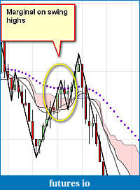 My 6E trading strategy-prime2011-07-11_123934.jpg