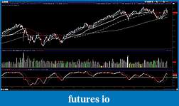 Click image for larger version

Name:	2011-07-11-TOS_CHARTS.jpg
Views:	146
Size:	236.6 KB
ID:	43087
