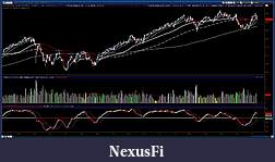Click image for larger version

Name:	2011-07-11-TOS_CHARTS.jpg
Views:	211
Size:	236.6 KB
ID:	43087