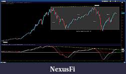 Click image for larger version

Name:	2011-07-09-SPX Big Picture.jpg
Views:	199
Size:	155.0 KB
ID:	43088