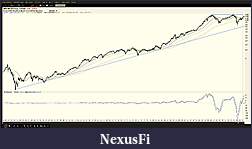 Click image for larger version

Name:	2011-07-09-SPX.jpg
Views:	223
Size:	152.1 KB
ID:	43089