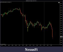Click image for larger version

Name:	$GBPUSD (5 Min)  06_07_2011.jpg
Views:	288
Size:	70.3 KB
ID:	43105