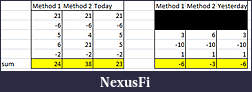 Click image for larger version

Name:	Prime2011-07-12_140730.jpg
Views:	368
Size:	27.3 KB
ID:	43132