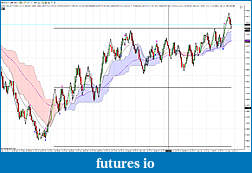 My 6E trading strategy-prime2011-07-12_133515.jpg
