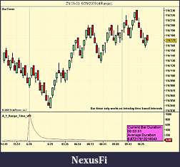 Click image for larger version

Name:	ZN 09-09  6_29_2009 (4 Range).jpg
Views:	570
Size:	73.4 KB
ID:	431