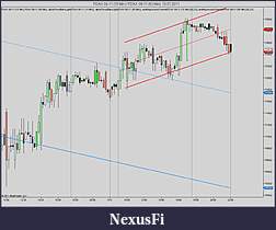 Click image for larger version

Name:	Regression Channel FDAX.jpg
Views:	274
Size:	103.9 KB
ID:	43259