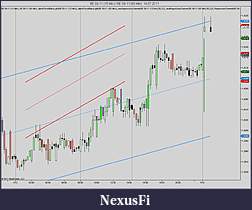 Click image for larger version

Name:	Regression Channel 6E.jpg
Views:	272
Size:	108.3 KB
ID:	43260