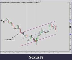 Click image for larger version

Name:	FESX 09-11 (5 Min)  14_07_2011.jpg
Views:	342
Size:	81.0 KB
ID:	43298
