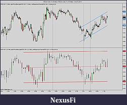 Click image for larger version

Name:	FESX 09-11 (5 Min) _ FESX 09-11 (15 Min)  14_07_2011.jpg
Views:	338
Size:	115.7 KB
ID:	43301
