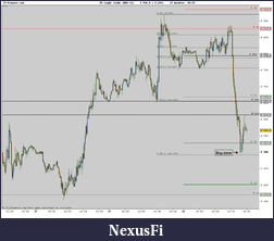 Click image for larger version

Name:	US Light Crude (AUG-11)m15.png
Views:	445
Size:	21.2 KB
ID:	43354