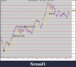 Click image for larger version

Name:	US Light Crude (AUG-11)10ticks.png
Views:	420
Size:	24.6 KB
ID:	43357
