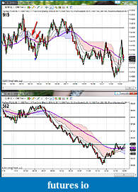 My 6E trading strategy-prime2011-07-14_192727.jpg