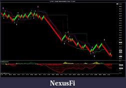 Click image for larger version

Name:	CL 08-11 ( RJay's RenkoHybrid  4 Tick)  7_14_2011.jpg
Views:	1229
Size:	157.2 KB
ID:	43390