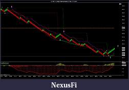 Click image for larger version

Name:	CL 08-11 ( RJay's RenkoHybrid  8 Tick)  7_14_2011.jpg
Views:	1089
Size:	158.5 KB
ID:	43391