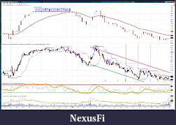 Click image for larger version

Name:	anaRegressionChannelTest.JPG
Views:	305
Size:	491.8 KB
ID:	43402