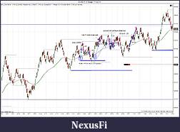 Click image for larger version

Name:	ES 09-11 (4 Range)  7_12_2011 TRADES.jpg
Views:	193
Size:	199.0 KB
ID:	43426