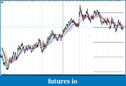My 6E trading strategy-prime2011-07-15_084008.jpg