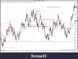 Click image for larger version

Name:	ES 09-11 (4 Range)  7_15_2011 trades.jpg
Views:	211
Size:	221.6 KB
ID:	43490
