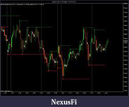 Click image for larger version

Name:	FDAX 09-11 (15 Min)  15_07_2011.jpg
Views:	1055
Size:	97.5 KB
ID:	43562
