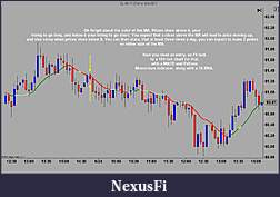 Click image for larger version

Name:	CL 08-11 (5 Min)  6_24_2011.jpg
Views:	566
Size:	109.4 KB
ID:	43612