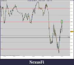 Click image for larger version

Name:	US Light Crude (AUG-11)1min_2.png
Views:	309
Size:	19.1 KB
ID:	43641