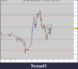 Click image for larger version

Name:	OMXS30_1min.png
Views:	339
Size:	14.1 KB
ID:	43642