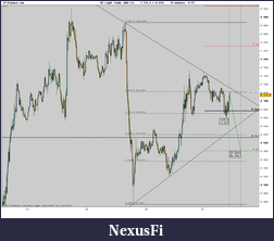 Click image for larger version

Name:	US Light Crude (AUG-11)m15_1.png
Views:	331
Size:	27.3 KB
ID:	43649