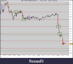 Click image for larger version

Name:	OMXS30_1min_exit.png
Views:	308
Size:	15.7 KB
ID:	43654